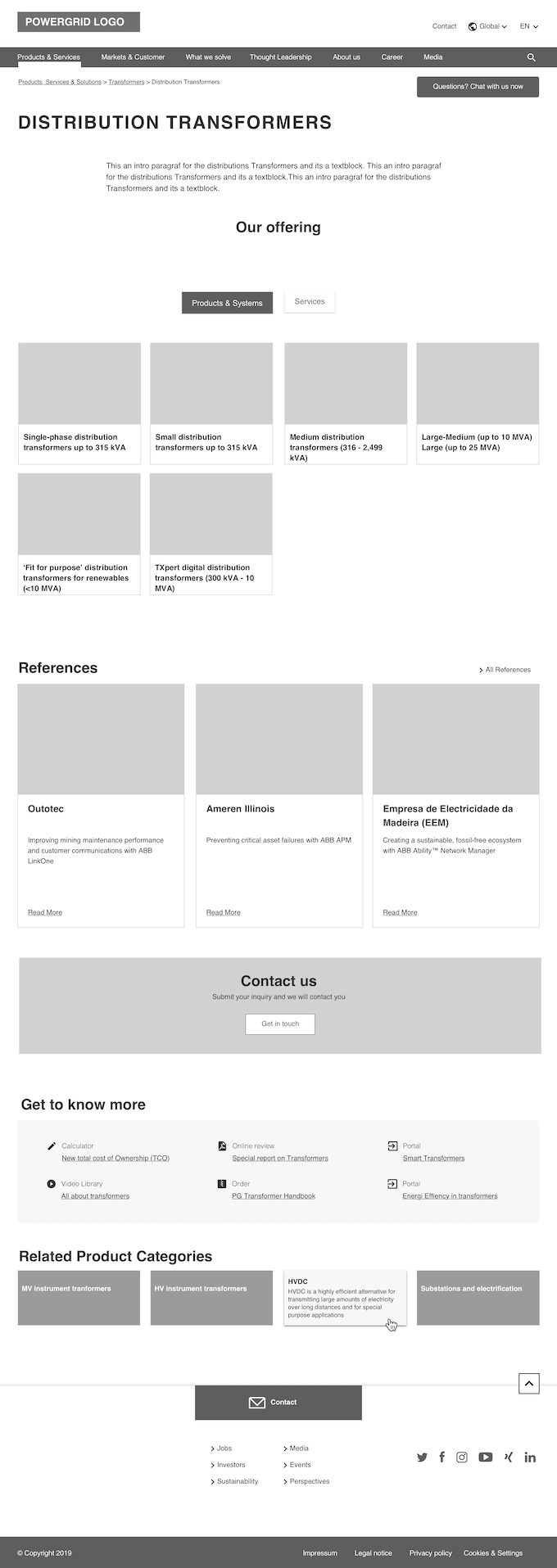 Wireframe of